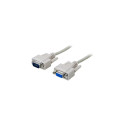 Deltaco DEL-38F serial cable Beige 5 m