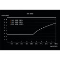 be quiet! power supply SFX Power 3 450W (BN321)