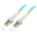 EFB Elektronik O0312.0,5 InfiniBand/fibre optic cable 0.5 m LC Blue