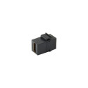 Equip HDMI Keystone Coupler