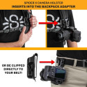 Spider-X Backpacker Kit