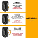 Spider-X Backpacker Kit