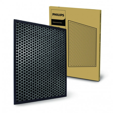 Philips Series 1000 Nano Protect Filter FY1413/30 Reduces TVOC