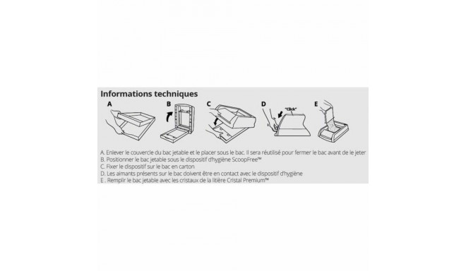 Arena PetSafe Plastic