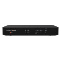 Ruuter SonicWall TZ80