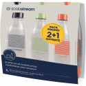 Mulliveemasin sodastream
