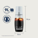 Mulliveemasin sodastream