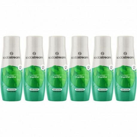 Mulliveemasin sodastream