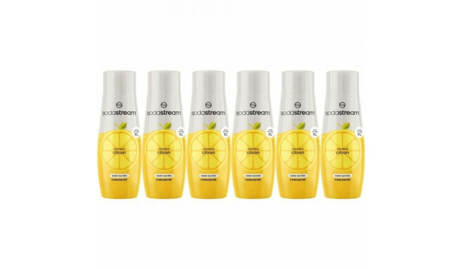 Mulliveemasin sodastream