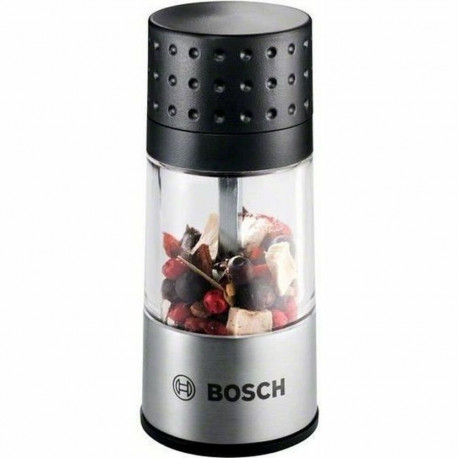 pipra jahvataja BOSCH