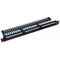 Alantec PK013 lapp-paneel 1U