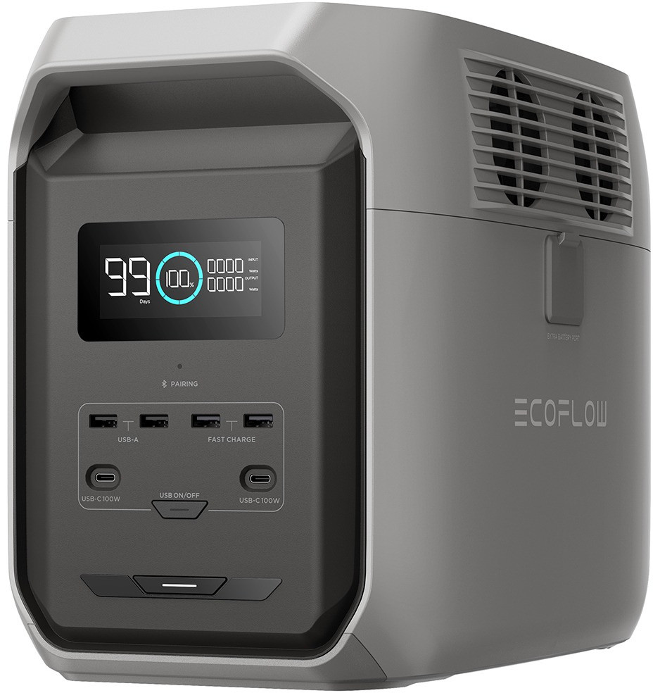 ECOFLOW 5017901010