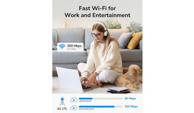 Cudy LT300 LinkCell N300 4G LTE Cat4 Router 300Mbps WiFi Nano SIM VPN Band Lock White