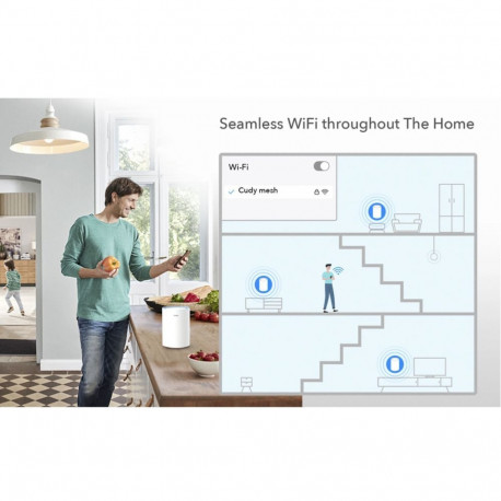 Cudy Cudy M1300 MeshPoint AC1200 Gigabit WiFi Mesh System Dual Band 2x Gigabit LAN VPN WPA3 White