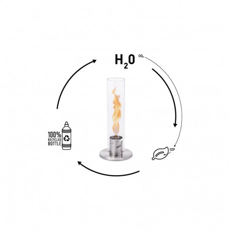 HOFATS skystas bio-etanolis turintiems bio-degiklį, 1l