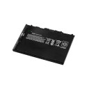 Battery - Hp119 Notebook Spare Part