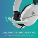 Turtle Beach Recon 70 NS White