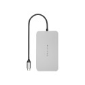 Hyper Dual 4K HDMI 10-in-1 USB-C Hub adapter