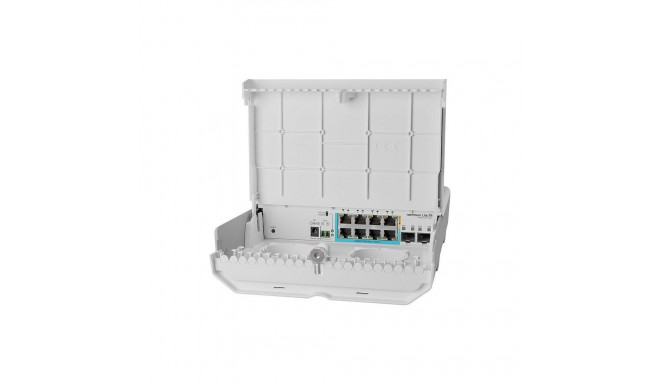 MikroTik netPower Lite 7R with 8 x Gigabit Ethernet port (7
