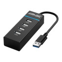 Wheelbase USB Extender