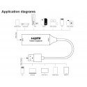 PremiumCord HDMI Video Capture USB-A