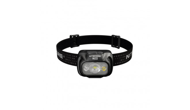 HEADLAMP NU SERIES 700 LUMENS/NU33 NITECORE