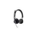 Logitech Zone Wired Wired Headset