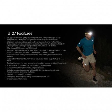 HEADLAMP UT SERIES 800LUMENS/UT27 UPGRADE NITECORE