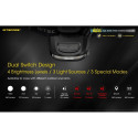 HEADLAMP NU SERIES 460 LUMENS/NU35 NITECORE