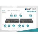 HDBaseT HDMI KVM Extende DS-55512