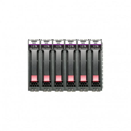 HPE MSA HDD 14.4TB 2.5-tolline SAS 12G ettevõtte 10K M2 6-pakk komplekt