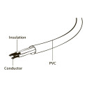 GEMBIRD PC-186 toitekaabel 6ft