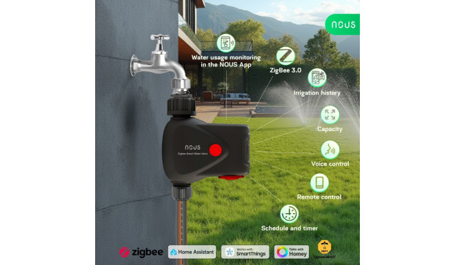 Nutikas aia kastmisseadme veeklapp, ZigBee 2 MQTT, TUYA