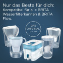 Brita MAXTRA PRO ALL-IN-1 komplekt 6