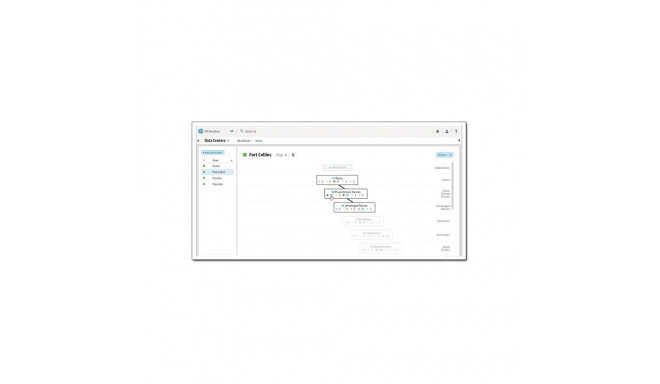 HP OV 3yr 24x7 Supp Flex E-LTU