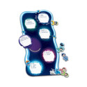 GAME BOARD HOW TO REACH THE DREAM PLANET