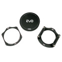 Cokin EVO Polarizer Kit (M Serie)