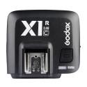 Godox X1 receiver voor Canon