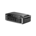 Portable EcoFlow DELTA Pro Ultra inverter