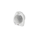 MS 7719 Termowentylator