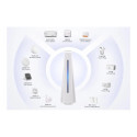 Smart Home Hub - SONOFF iHOST-4G Zigbee LAN Wi-Fi Automation 32 Devices