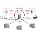 "RICOH FI-7300NX Dokumentenscanner"
