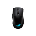 "ASUS ROG Keris Wireless AimPoint"