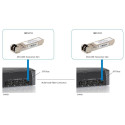 "SFP Transceiver 1.25G Multi-mode Duplex LC 2km"