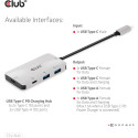 "Club3D Adapter USB 3.1 Typ C > 2x USB C + 2x USB A Lade Hub"