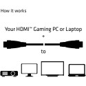 "Club3D HDMI-Kabel A -> A 2.0 High Speed 4K60Hz UHD 5 Meter Polybeutel"