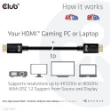 "Club3D HDMI-Kabel A -> A 2.1 Ultra High Speed 10K HDR 2m retail" "Club3D HDMI-Kabel A -> A 2.1 Ultra High Speed 10K HDR 2m retail"