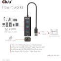 "Club3D Adapter USB 3.2 Typ A > 3x USB 3.2 Typ A/LAN"
