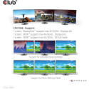 "Club3D 4K ChargingDock USB-C ->6xUSB3/DP/2xHDMI/LAN 120W"
