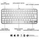 "MXKEYS MINI WRLS ILLUMINATED KB"